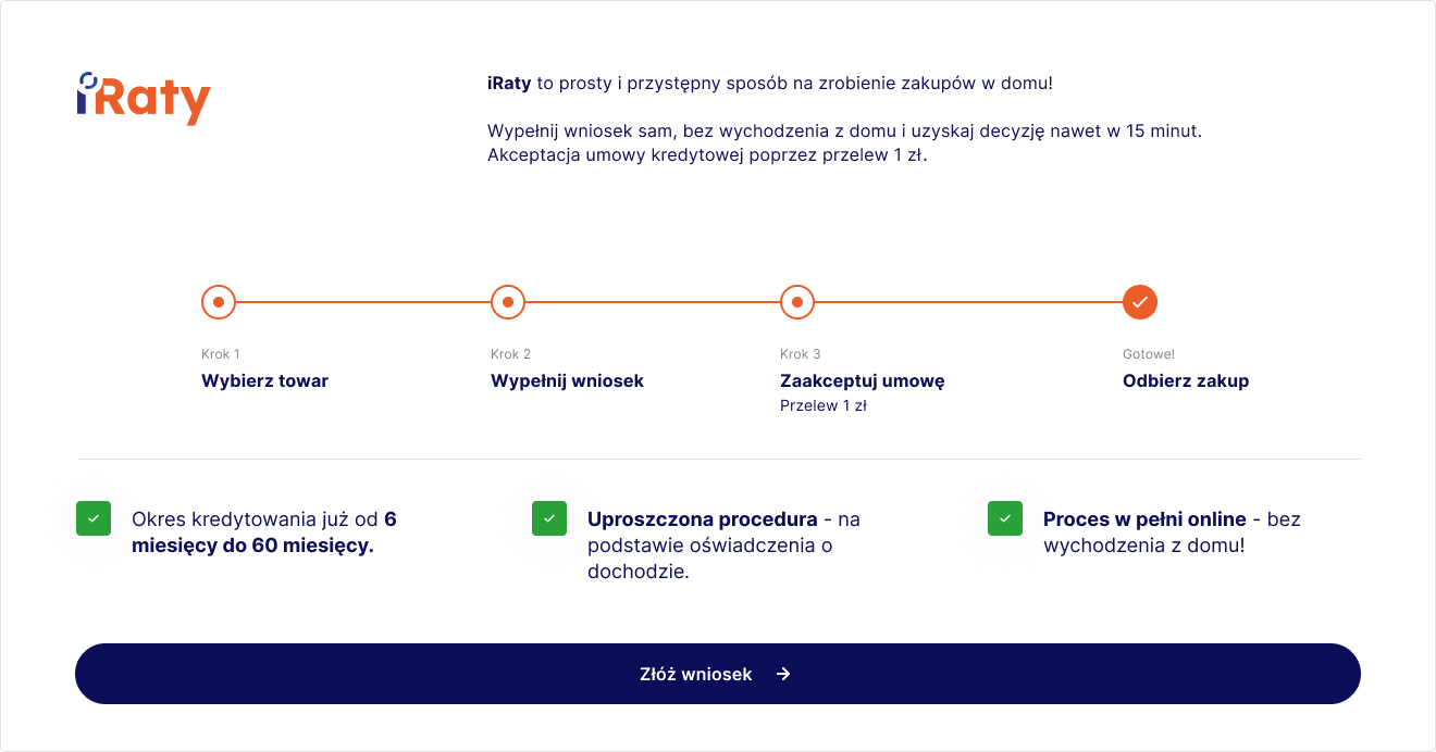 Finansowanie ratalne online